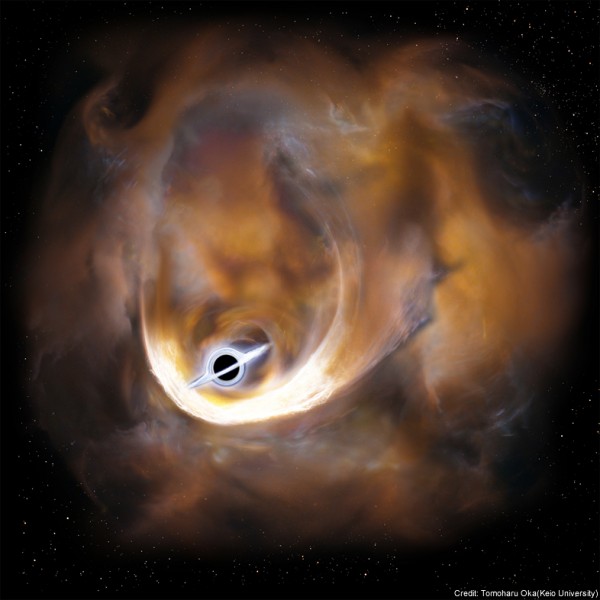 Artist’s impression of the clouds scattered by an intermediate mass black hole. 