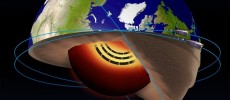 ESA’s Swarm satellites have discovered a jet stream in the liquid iron part of Earth’s core 3000 km beneath the surface.  (ESA)