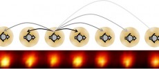 A one-dimensional chain of ytterbium ions was turned into a time crystal by physicists at the University of Maryland, based on a blueprint provided by UC Berkeley’s Norman Yao.