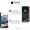 Apple iPhone 7 Concept Stuns With Borderless Display, Virtual Home Key & 3D Touch-Optimized iOS 10