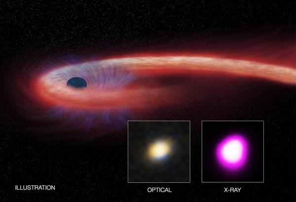 Artist's conception of a tidal disruption event similar to the decade-long TDE that NASA reported of a supermassive black hole tearing apart a massive star. (YouTube)