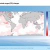 Changes of dissolved oxygen in the global ocean in percent