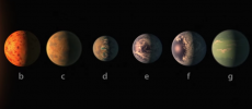 Seven Earth-sized planets have been observed by NASA's Spitzer Space Telescope around a tiny, nearby, ultra-cool dwarf star called TRAPPIST-1. Three of these planets are firmly in the habitable zone. (Youtube)