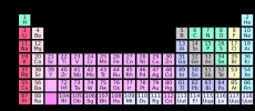 Scientists theorize the metallic hydrogen sample could have been misplaced or degraded. 