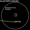 Asteroid 2017 EA Close Approach to Earth on March 2, 2017