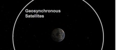 Asteroid 2017 EA Close Approach to Earth on March 2, 2017