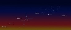 Early risers have an opportunity to see five naked-eye planets in pre-dawn skies during late January and continuing through late February.