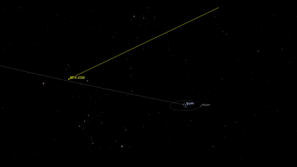 Since Asteroid 2014 JO25 is highly reflective, it would be difficult to see it with the naked eye. (YouTube)