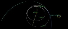 Researchers from the University of Michigan have spotted a spherical dim object called 'DeeDee' that is about two-thirds the size of the biggest dwarf planet in our asteroid belt. (YouTube)