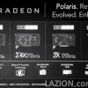 LEAKED: AMD Radeon RX 500 Series Release Date, Specs, Performance and Pricing Details Known So Far
