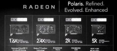 LEAKED: AMD Radeon RX 500 Series Release Date, Specs, Performance and Pricing Details Known So Far