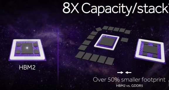 The Vega GPU has the capacity to handle 8K resolution. (YouTube)