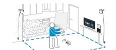 HTC Vive Manual
