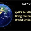 4,425 satellites.        
