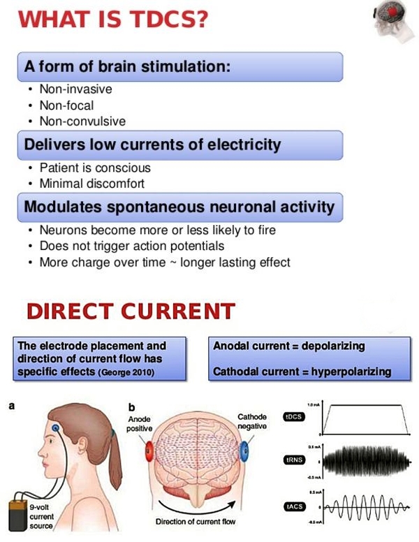 tDCS expained