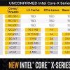 A list of an alleged upcoming Intel processors. 