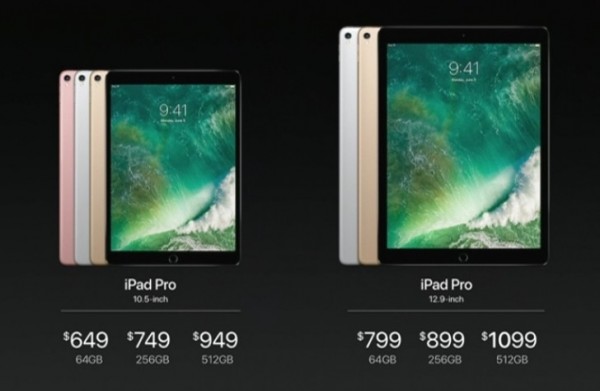 Apple iPad Pro`10.5 and 12.9