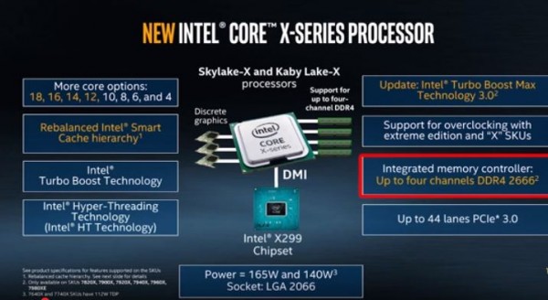 The new Intel Core X-series processor promises better performance for its users. 