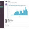 Lookerbot is the very first enterprise data platform to have Slack.