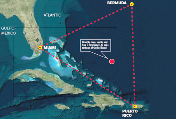 Bermuda Triangle, also known as Devil's Triangle, is always recognized for the mysterious disappearance of ships and planes,
