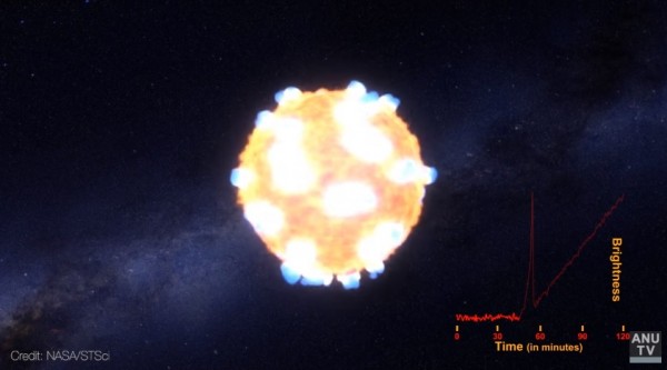 Artist visualization of supernova star explosion emitting powerful shockwave.