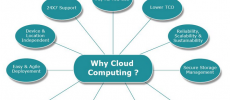 The slowdown in IT service market doesn't seem to have hit major public Cloud providers' plans on capital investments.