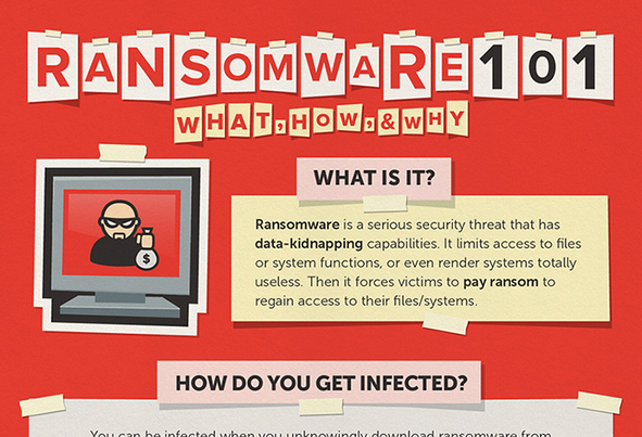 The Ransomware affected systems have cost IT companies much more than a ransom amount. 