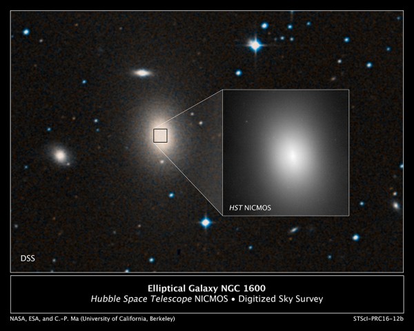 A sky survey image of the massive galaxy NGC 1600, and a Hubble Space Telescope near-infrared closeup of the bright center of the galaxy where the 17-billion-solar-mass black hole — or binary black hole — resides.
