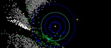 This graphic shows asteroids and comets observed by NASA's Near-Earth Object Wide-field Survey Explorer (NEOWISE) mission