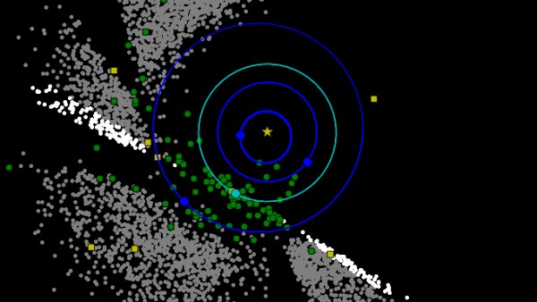 This graphic shows asteroids and comets observed by NASA's Near-Earth Object Wide-field Survey Explorer (NEOWISE) mission