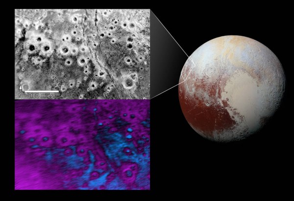 Pluto's halo craters are made from methane ice rimming the edges and the walls.