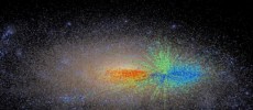 Age distribution for a sample of red giant stars ranging from the galactic center to the outskirts of the Milky Way. Age is color coded, with the youngest stars shown in blue, the oldest stars in red, and middle-aged stars in green. 