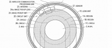 Sony's Smart Contact Lens