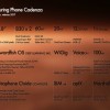 Turing Phone Candeza Specs Sheet