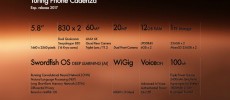 Turing Phone Candeza Specs Sheet