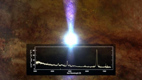 The image shows an artist's conception of the "changing-look quasar" as is appeared in early 2015. The glowing blue region shows the last of the gas being swallowed by central black hole as it shuts off. The spectrum is the previous one obtained by the SD