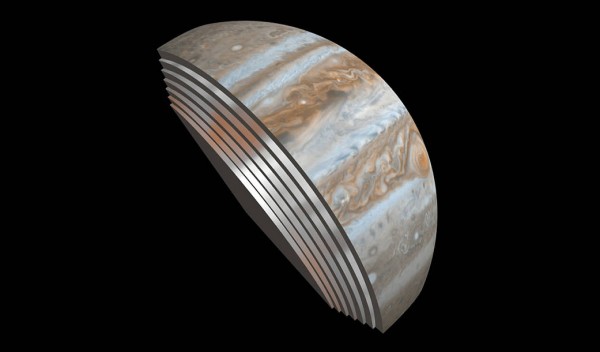 This composite image depicts Jupiter’s cloud formations as seen through the eyes of Juno’s Microwave Radiometer (MWR) instrument as compared to the top layer, a Cassini Imaging Science Subsystem image of the planet.