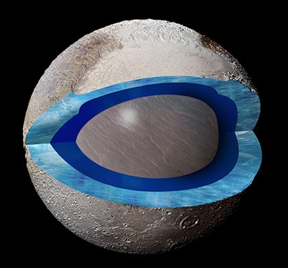 This cutaway image of Pluto shows a section through the area of Sputnik Planitia, with dark blue representing a subsurface ocean and light blue for the frozen crust. (Pam Engebretson/UC Santa Cruz)